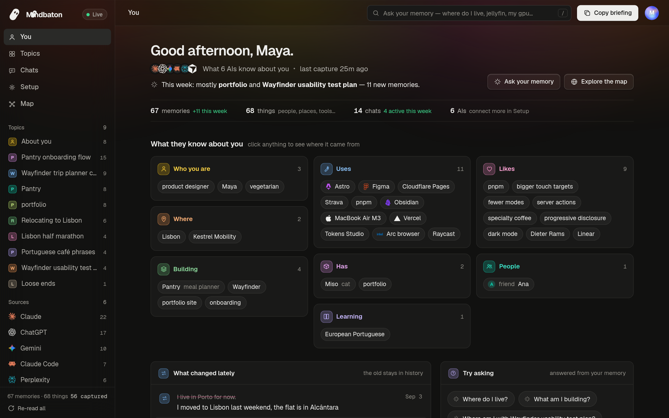 Mindbaton's You page: a greeting, what six AIs know about the demo person sorted by kind (who she is, where, what she uses, likes, people), and what changed lately.
